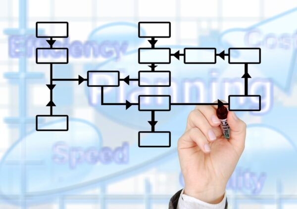 Alibaba optimises recruitment management | HR News - HR Magazine | HR Online