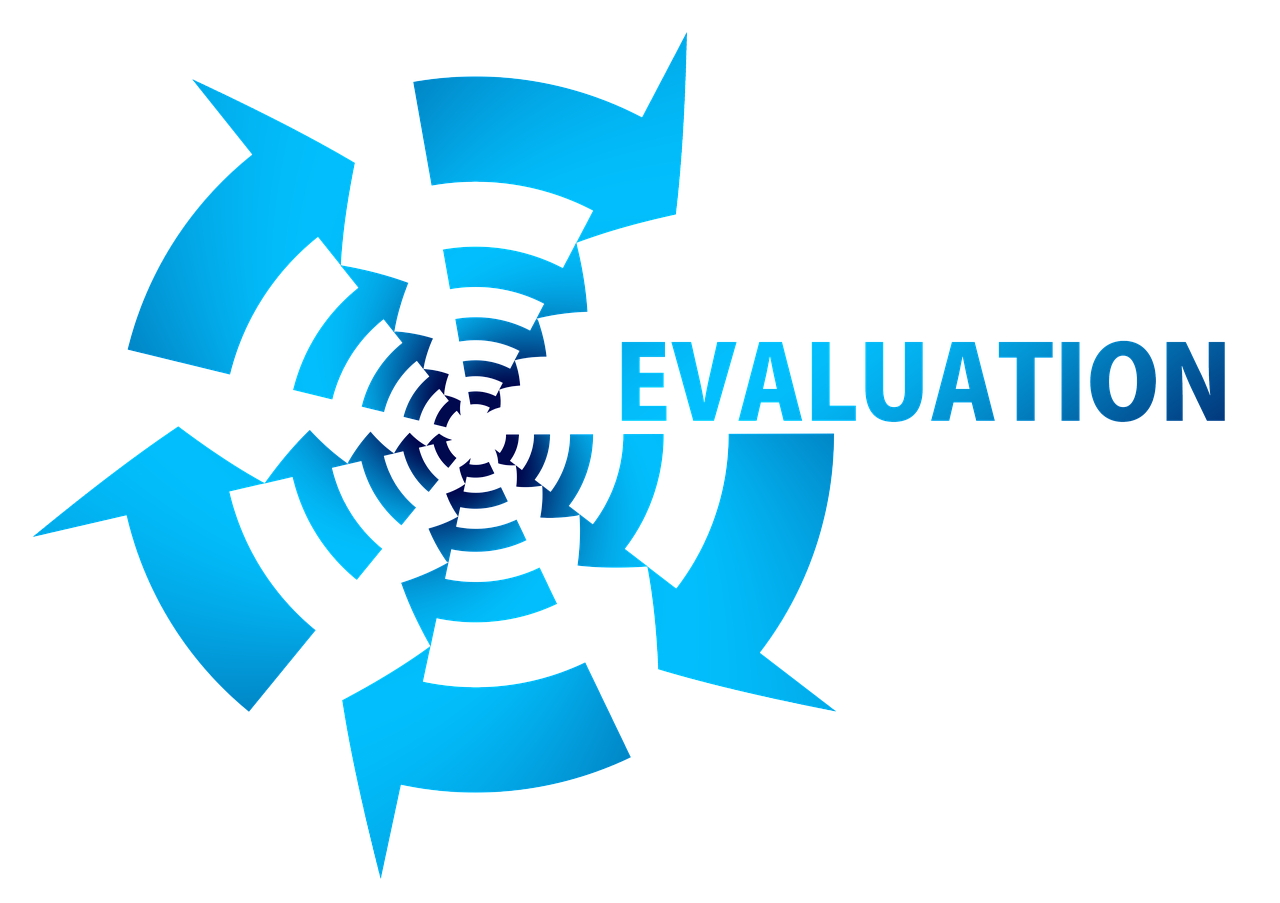 Assessing talent | HR Training - HR Magazine | HR Online
