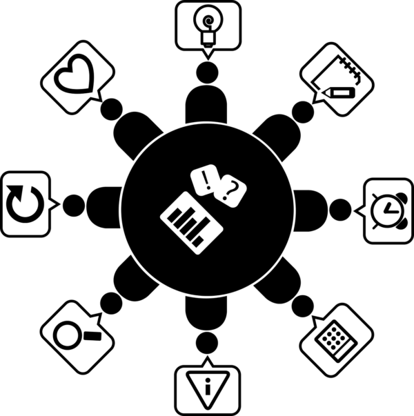 Effective brainstorming | HR Training - HR Magazine | HR Online