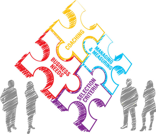Establishing a World Class Coaching Panel | HR Training - HR Magazine | HR Online